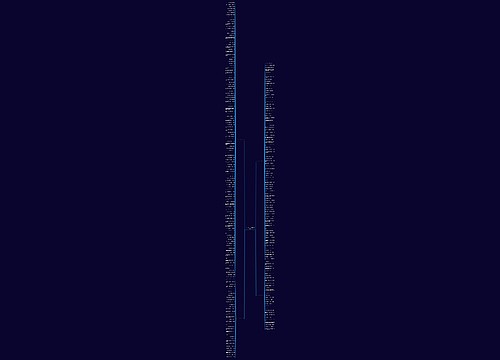 夸广告的句子大全精选269句思维导图