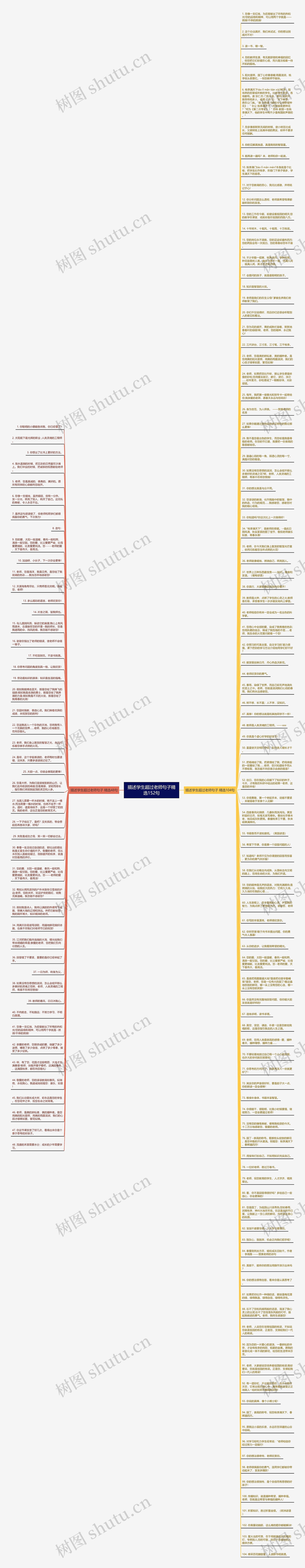 描述学生超过老师句子精选152句思维导图