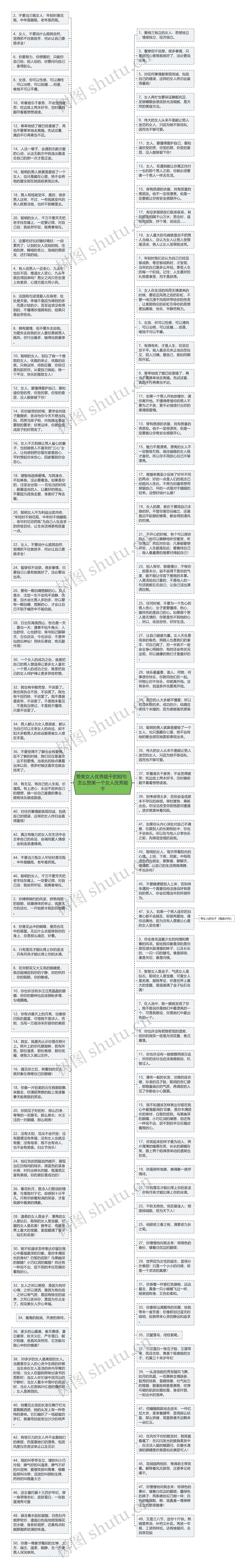 赞美女人优秀能干的短句  怎么赞美一个女人优秀能干思维导图