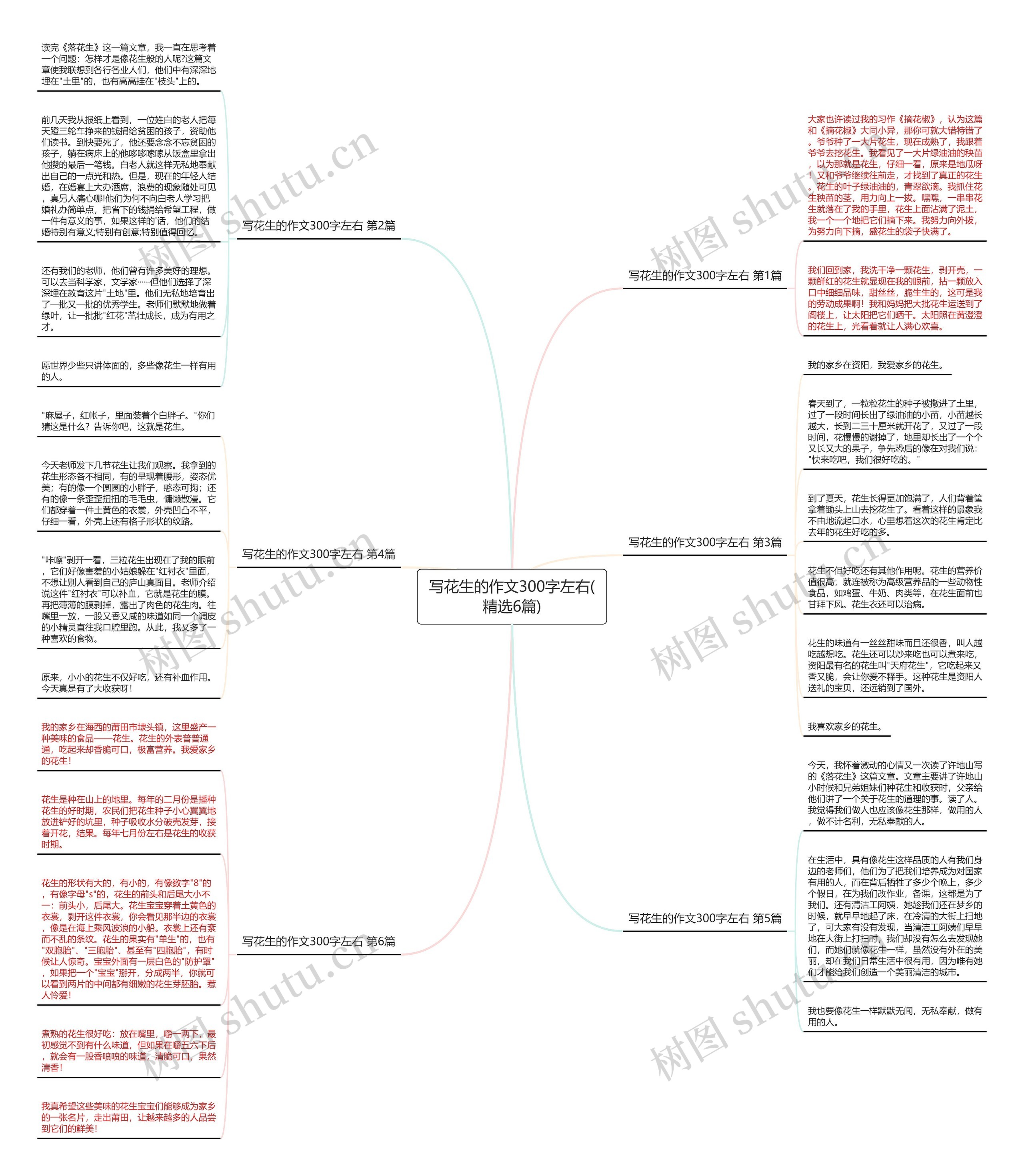 写花生的作文300字左右(精选6篇) 写花生的作文300字左右(精选6篇)
