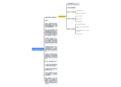 部门竞选副主席演讲稿思维导图