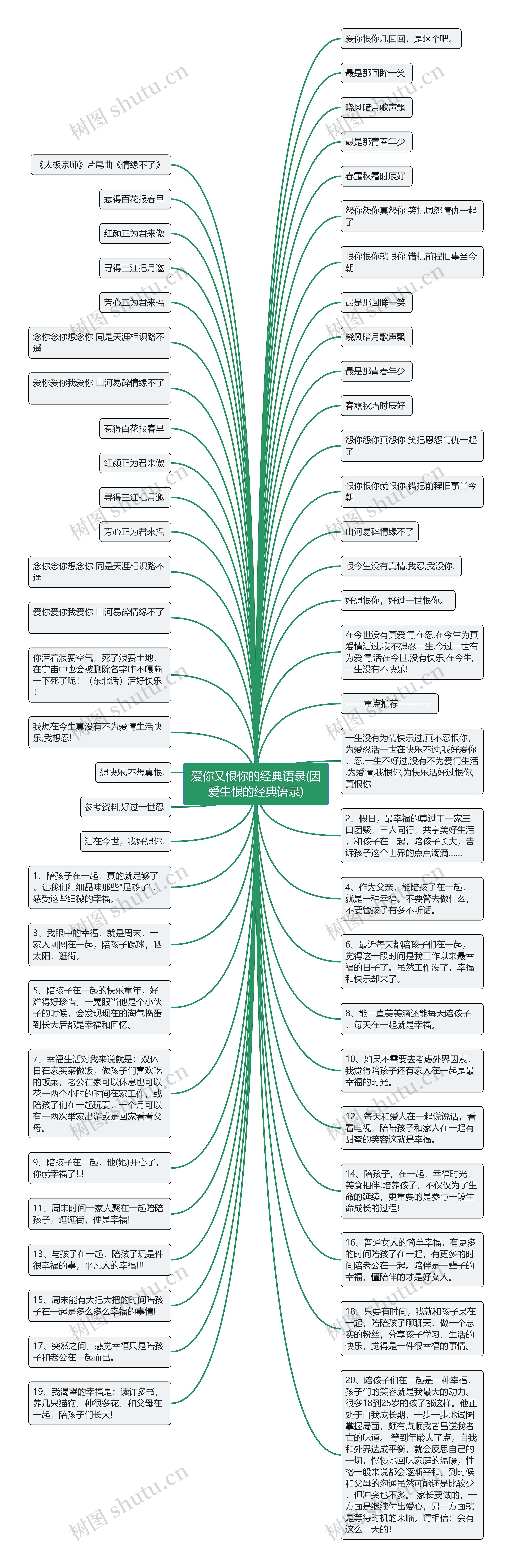 爱你又恨你的经典语录(因爱生恨的经典语录)