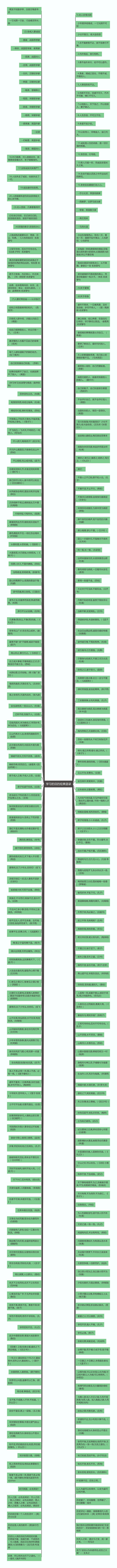 学习的目的经典语录思维导图