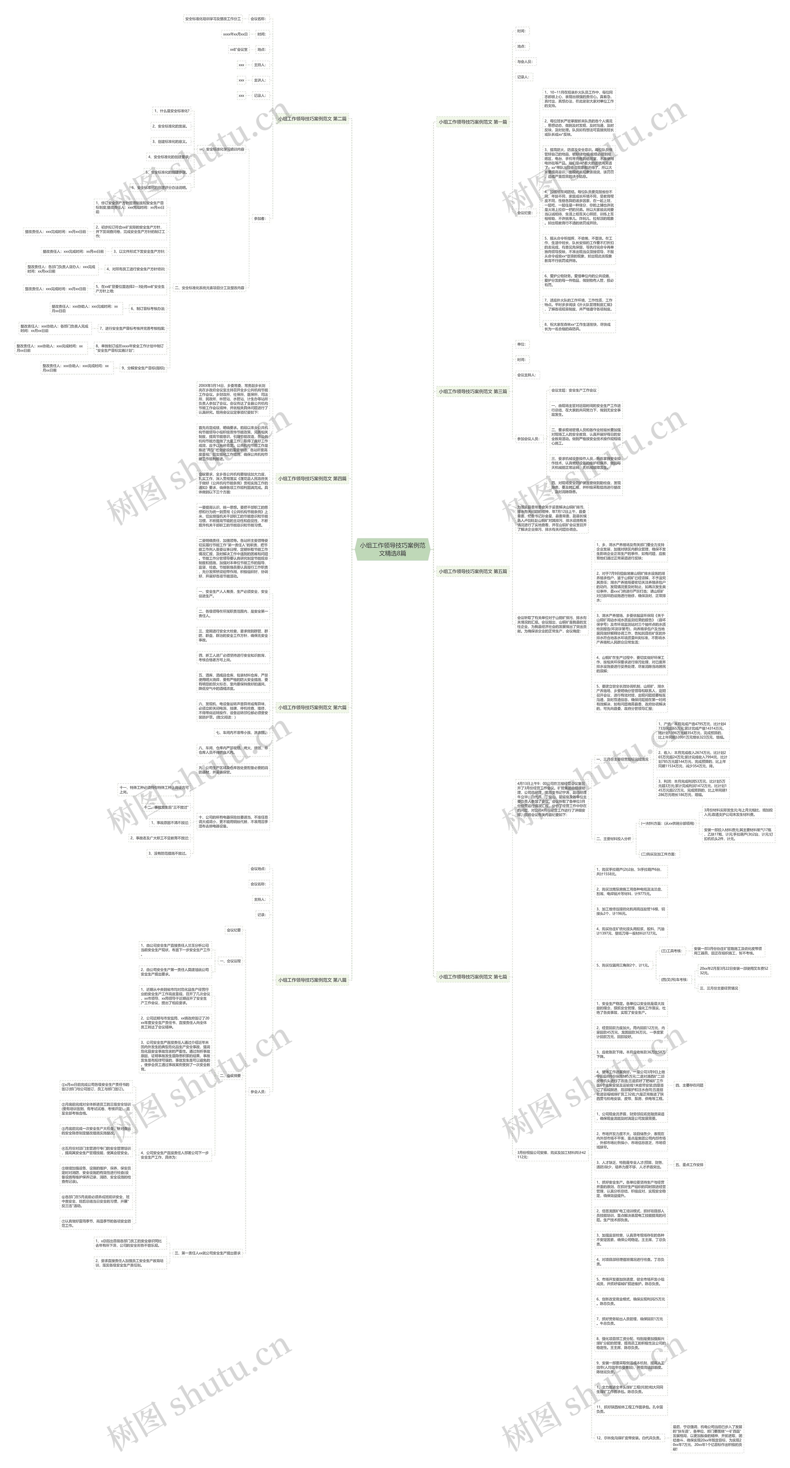 小组工作领导技巧案例范文精选8篇