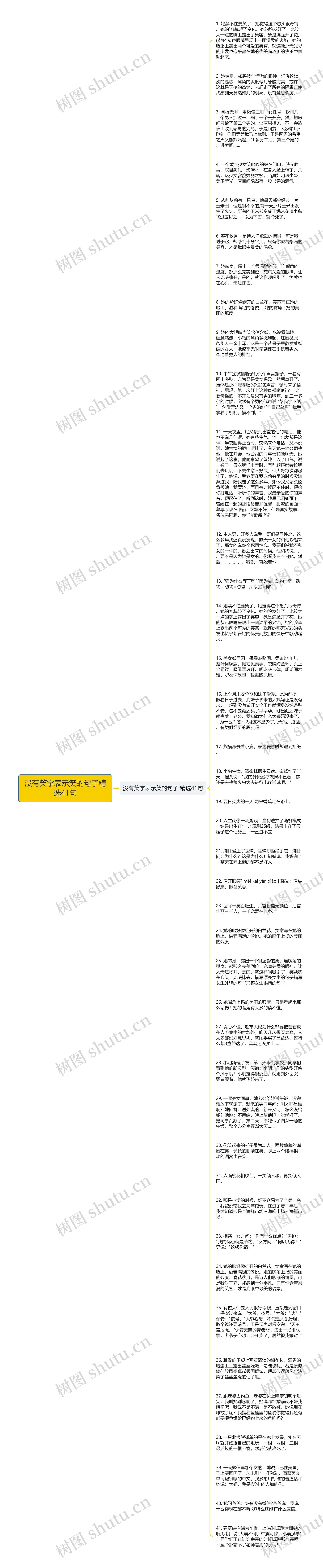 没有笑字表示笑的句子精选41句思维导图