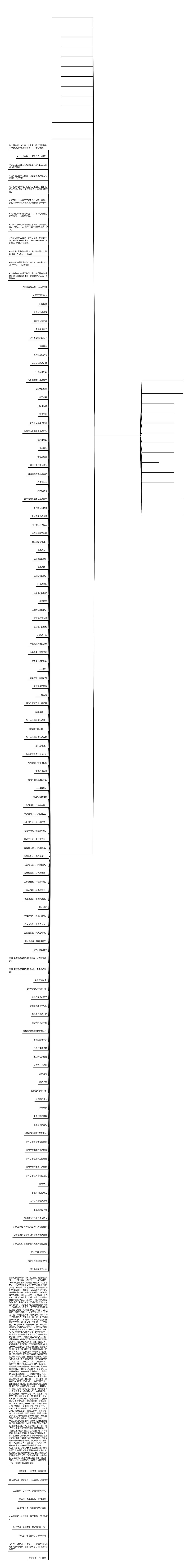 当爸爸的经典语录(爸爸的经典语录)思维导图