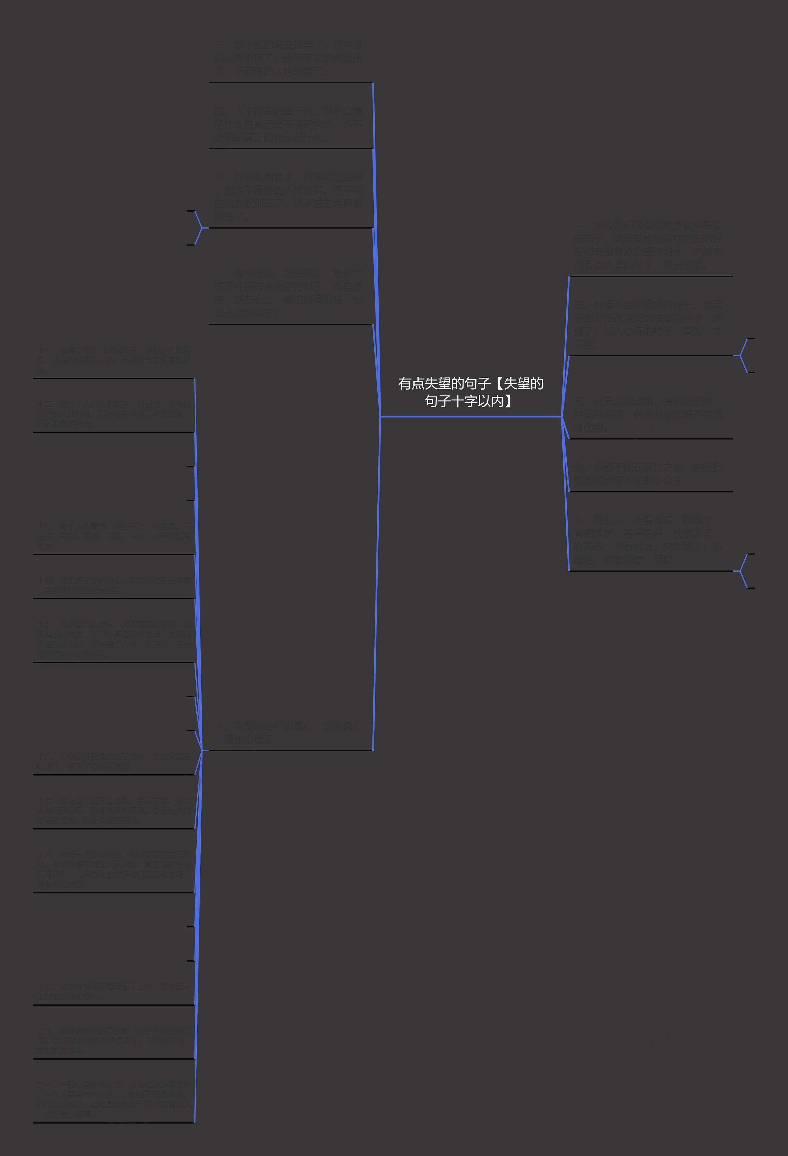 有点失望的句子【失望的句子十字以内】 有点失望的句子【失望的句子十字以内】