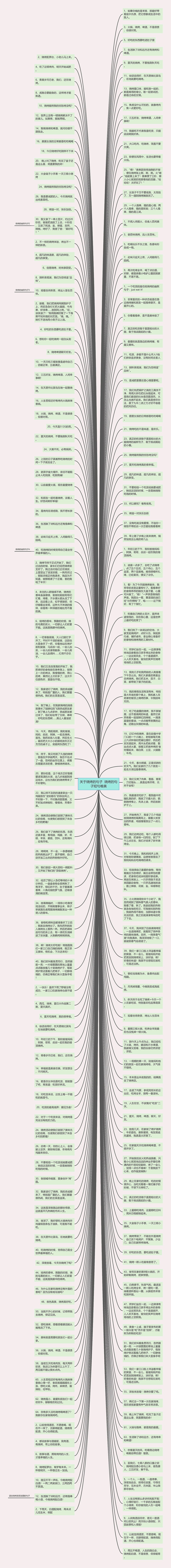 关于烧烤的句子  烧烤的句子短句唯美