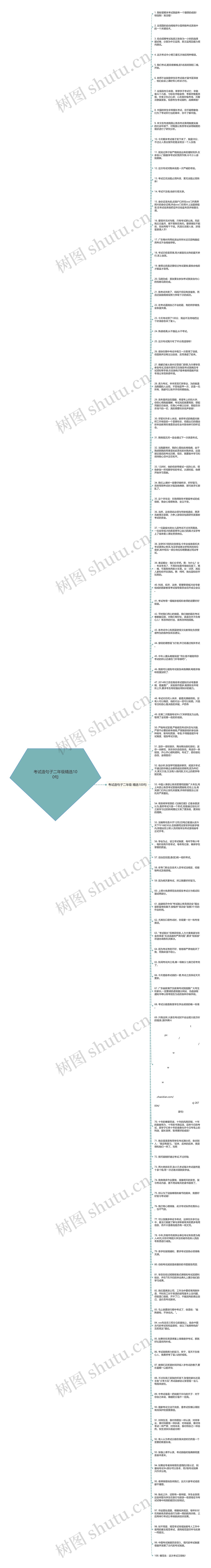 考试造句子二年级精选100句思维导图
