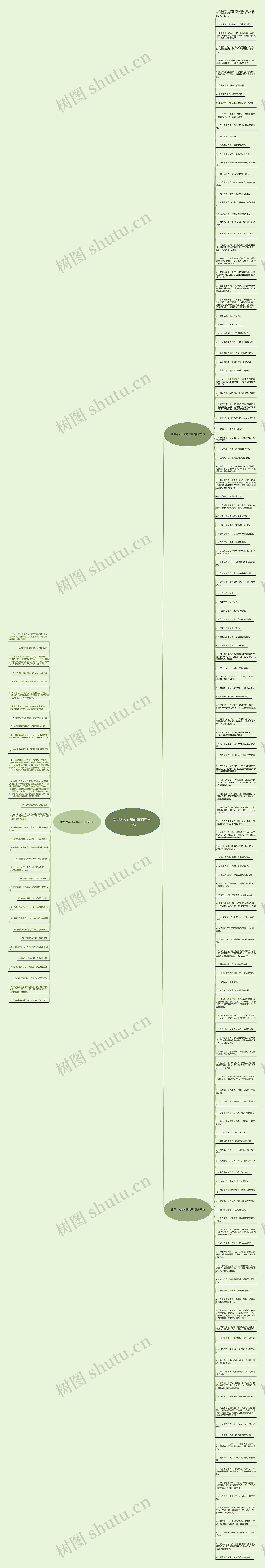 美得令人心碎的句子精选174句思维导图