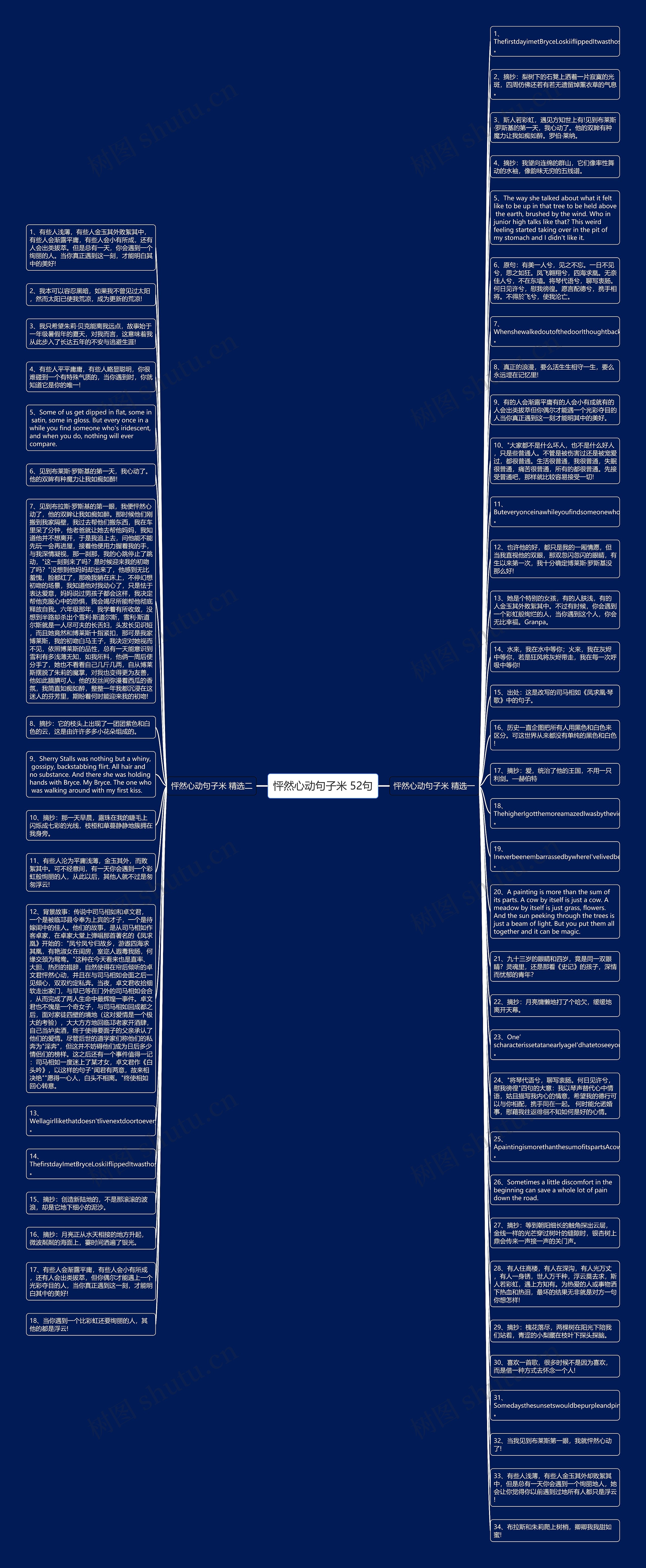 怦然心动句子米 52句思维导图