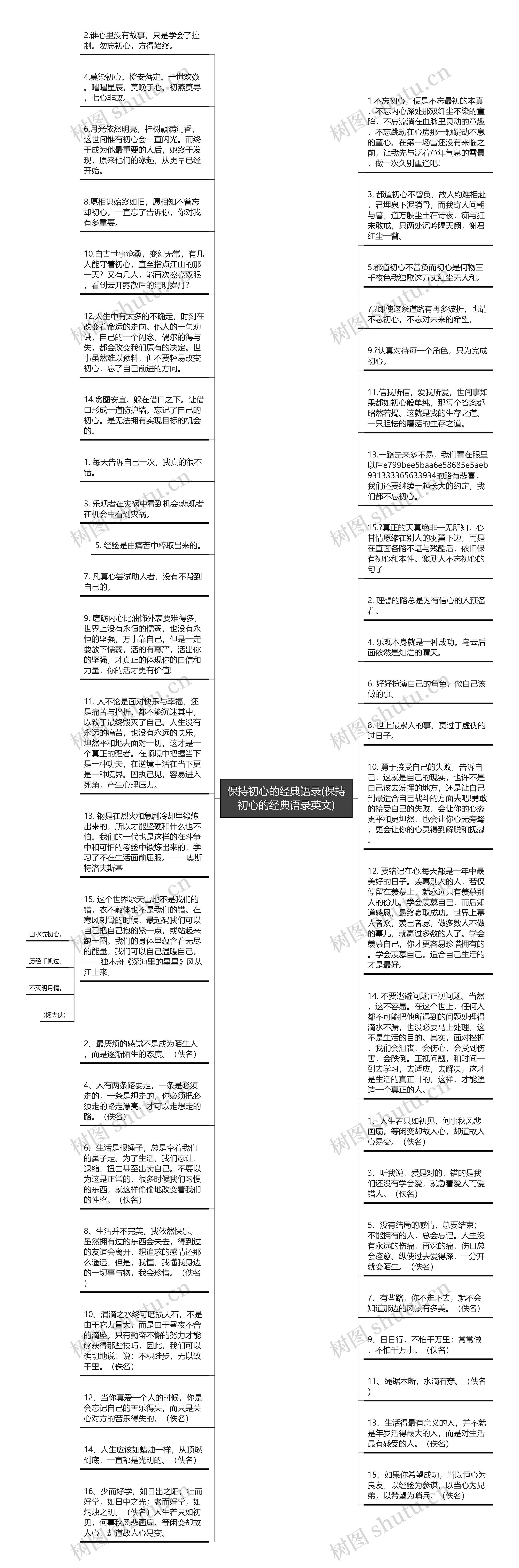 保持初心的经典语录(保持初心的经典语录英文)