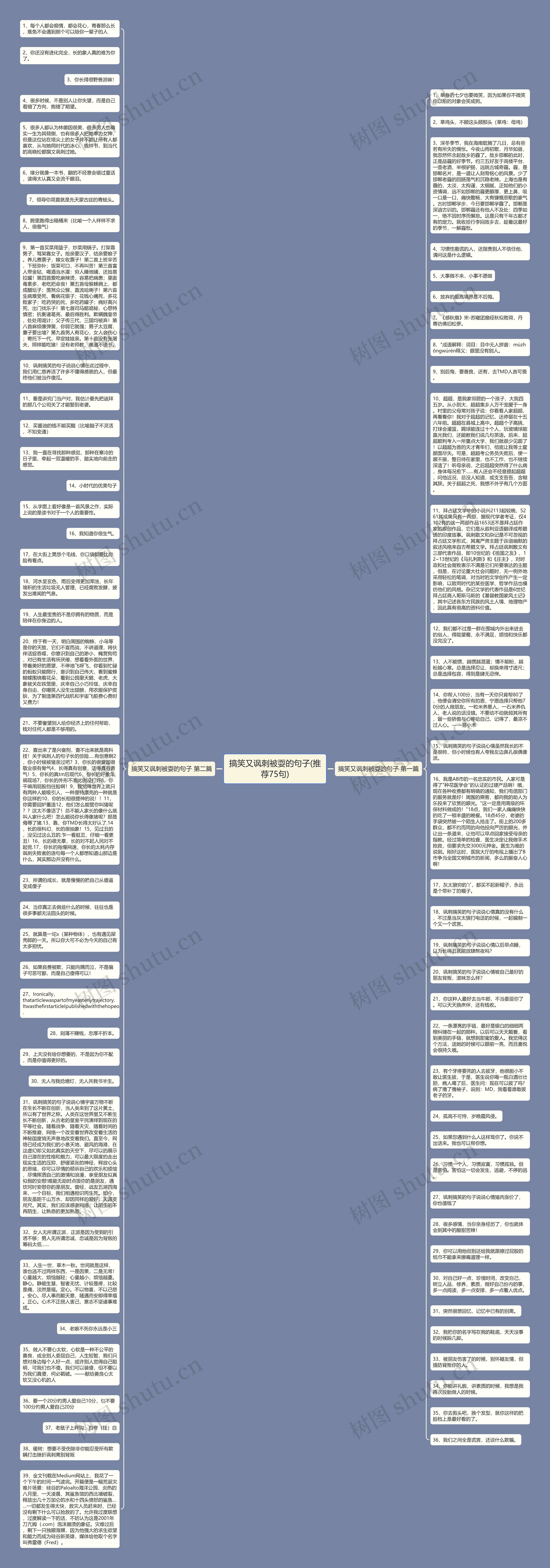 搞笑又讽刺被耍的句子(推荐75句)思维导图