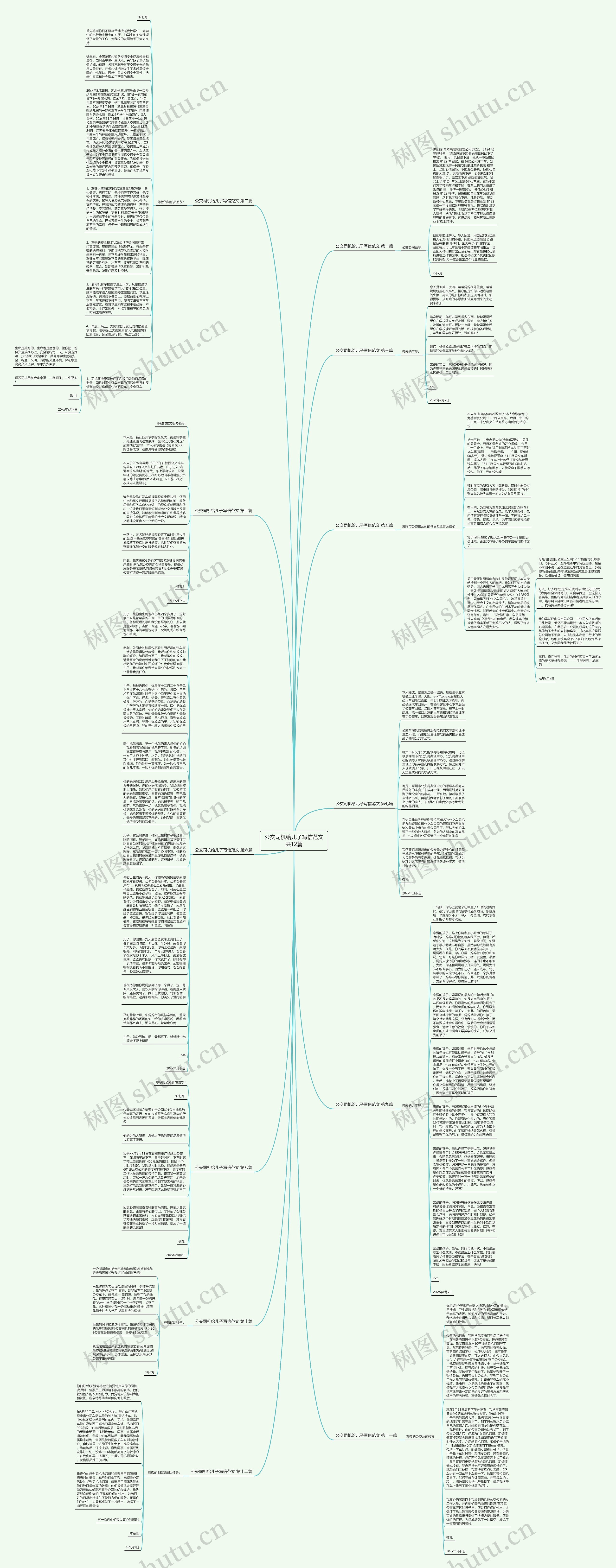 公交司机给儿子写信范文共12篇思维导图