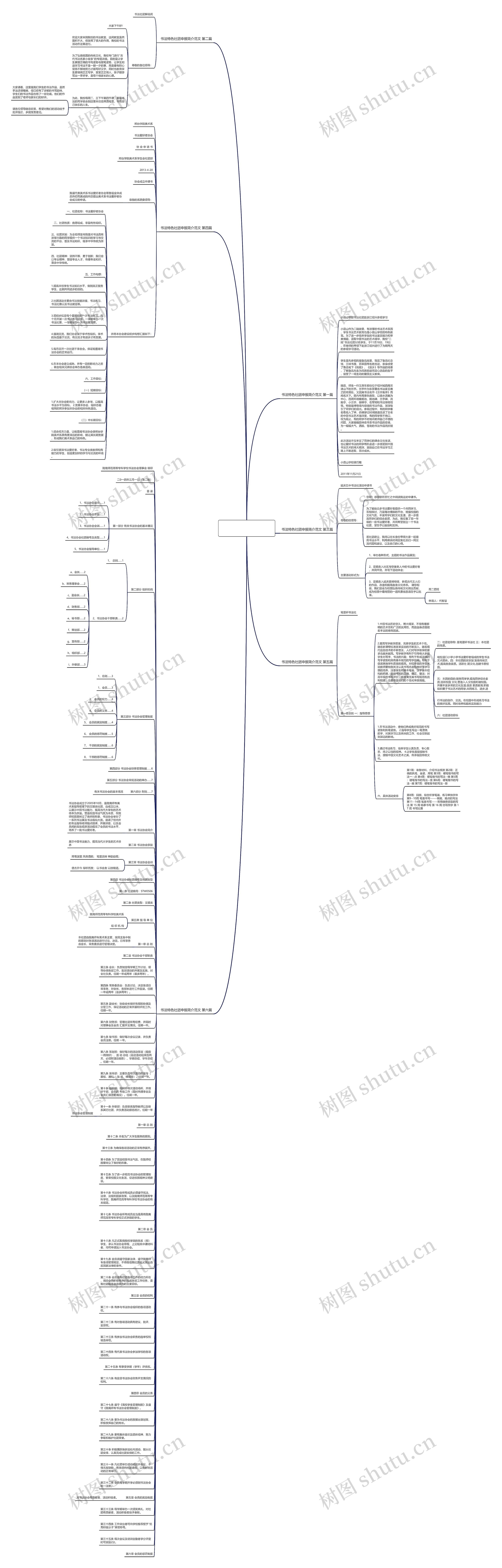 书法特色社团申报简介范文优选6篇思维导图高清图 书法特色社团申报简介范文优选6篇思维导图