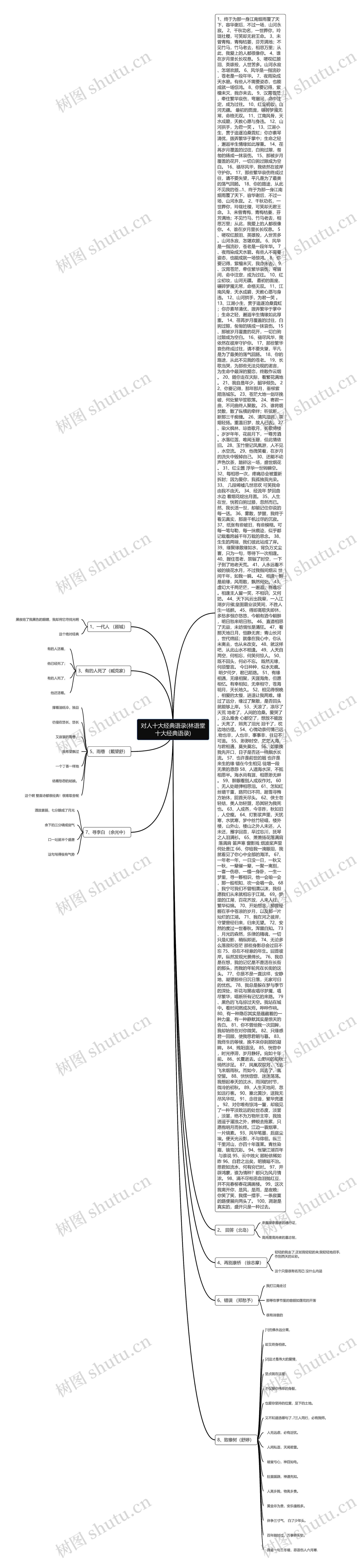 对人十大经典语录(林语堂十大经典语录) 对人十大经典语录(林语堂十大经典语录)