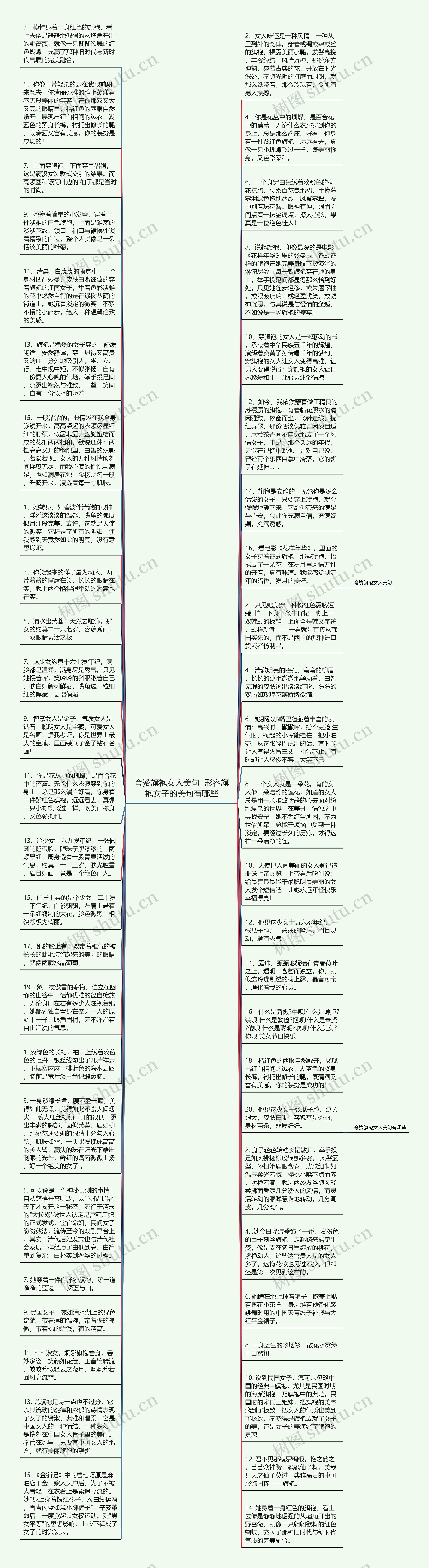 夸赞旗袍女人美句  形容旗袍女子的美句有哪些思维导图