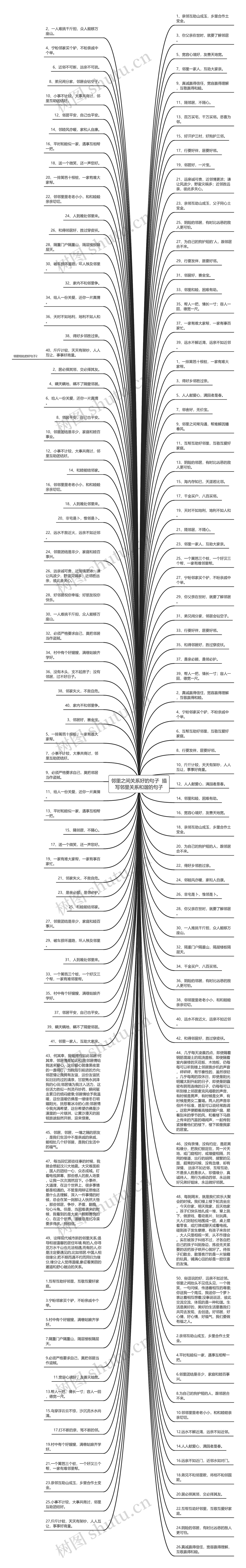 邻里之间关系好的句子  描写邻里关系和谐的句子