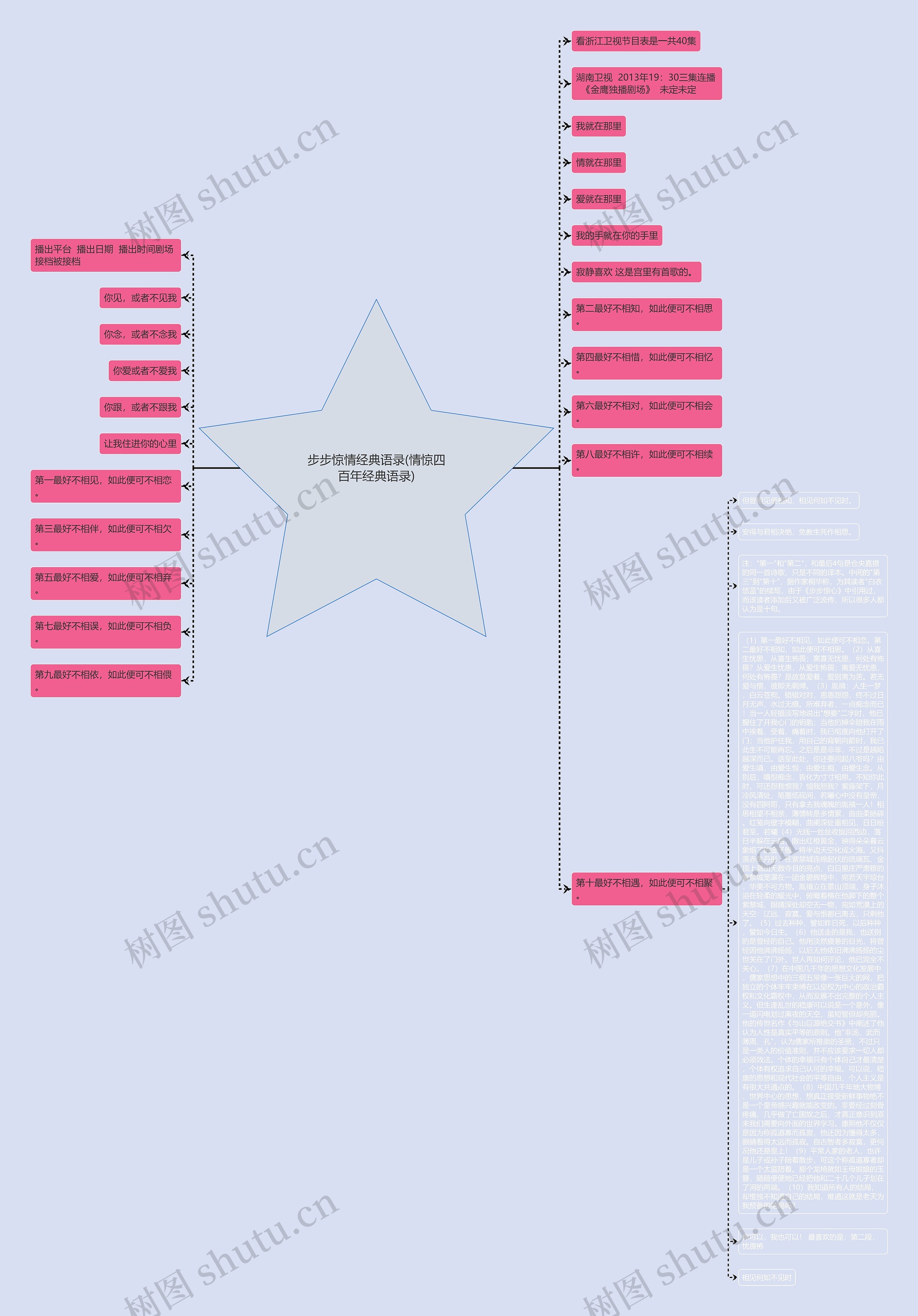 步步惊情经典语录(情惊四百年经典语录) 步步惊情经典语录(情惊四百年经典语录)