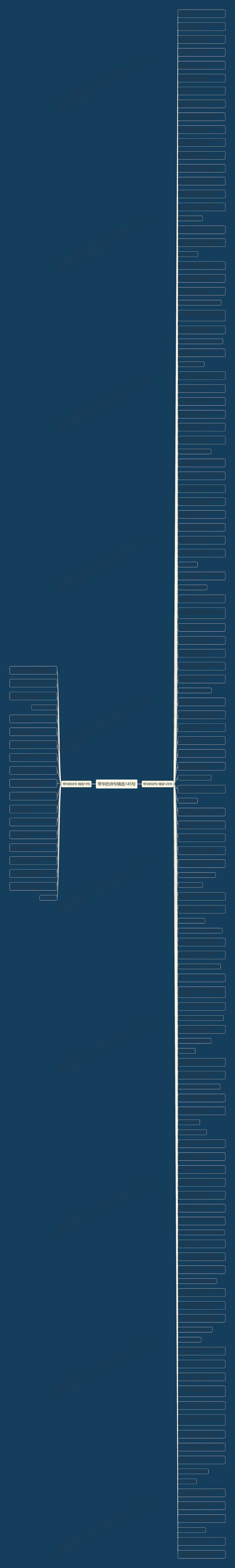 带华的诗句精选145句思维导图