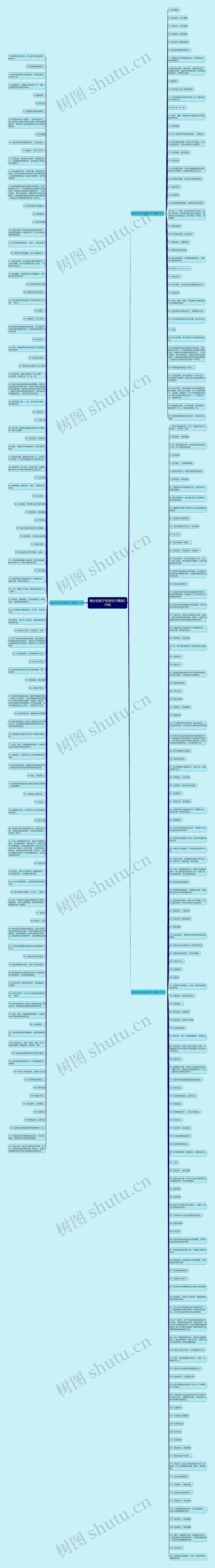 槐乡的孩子优美句子精选279句思维导图
