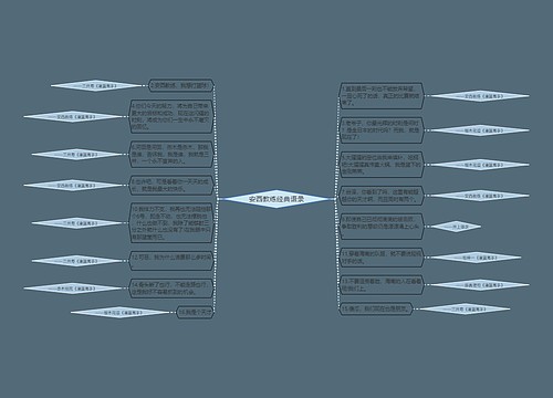 安西教练经典语录 安西教练经典语录
