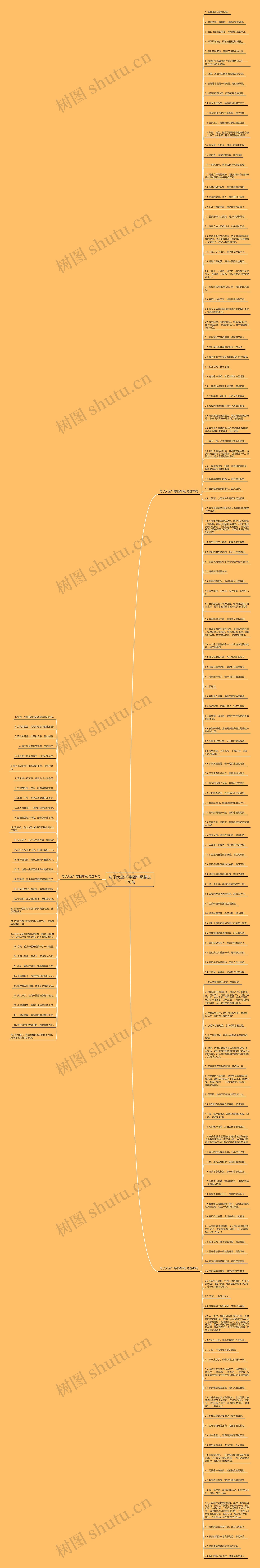 句子大全15字四年级精选170句思维导图