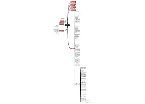 人穷别贪酒经典语录(别相信任何人经典语录) 人穷别贪酒经典语录(别相信任何人经典语录)