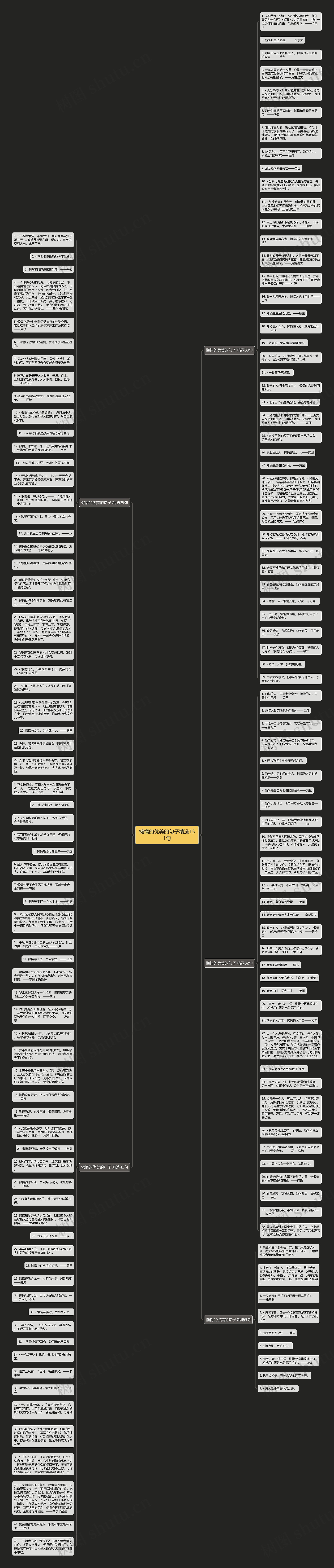 懒惰的优美的句子精选151句思维导图