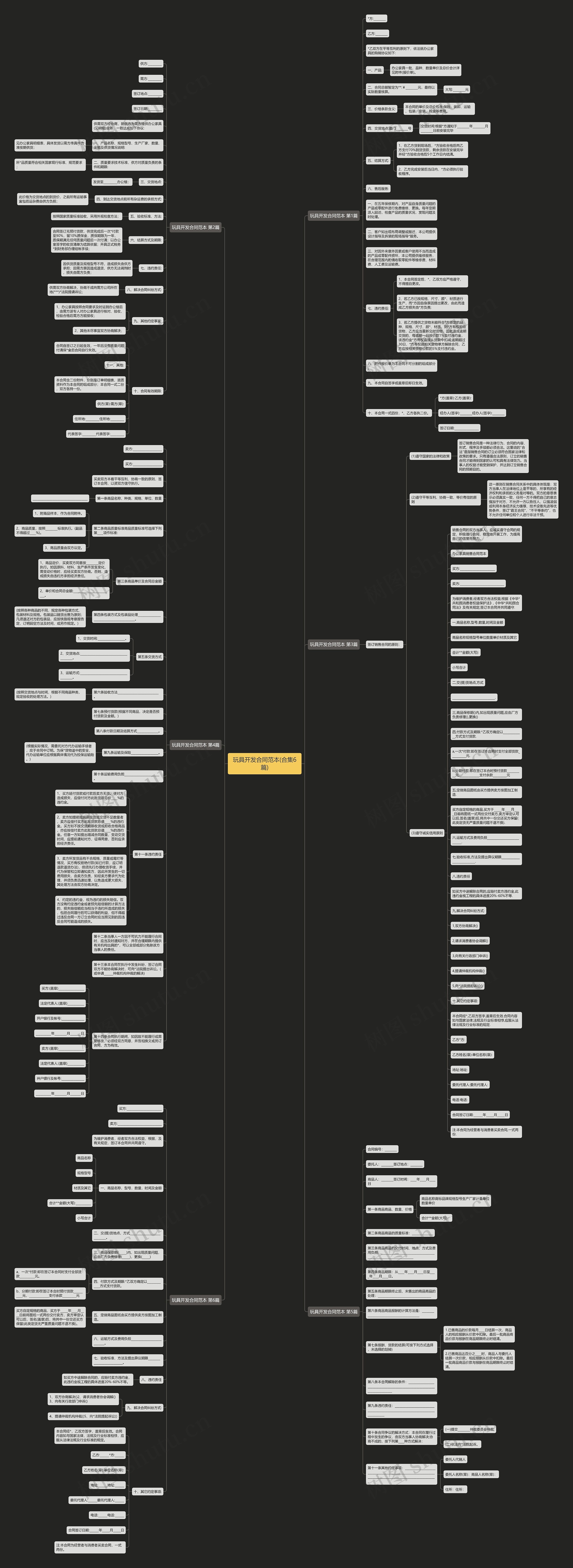 玩具开发合同范本(合集6篇)思维导图