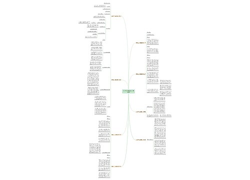 供电职工代表提案范文通用8篇思维导图