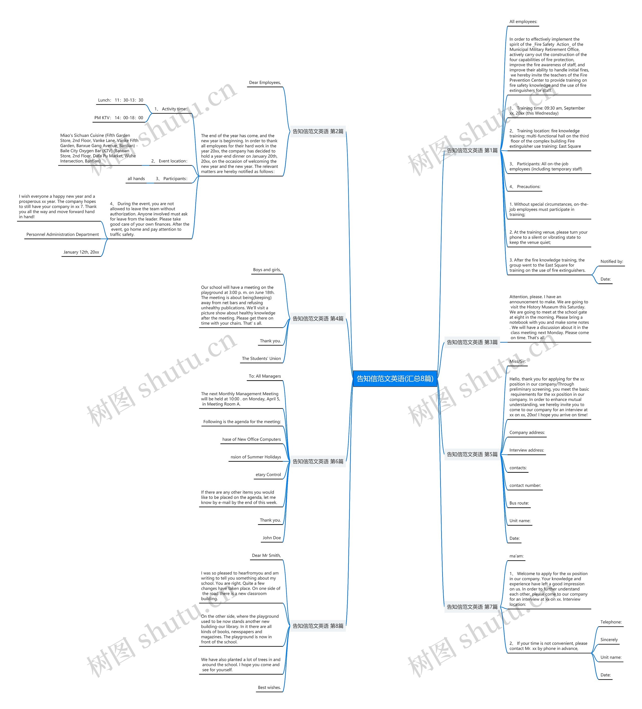 告知信范文英语(汇总8篇)思维导图
