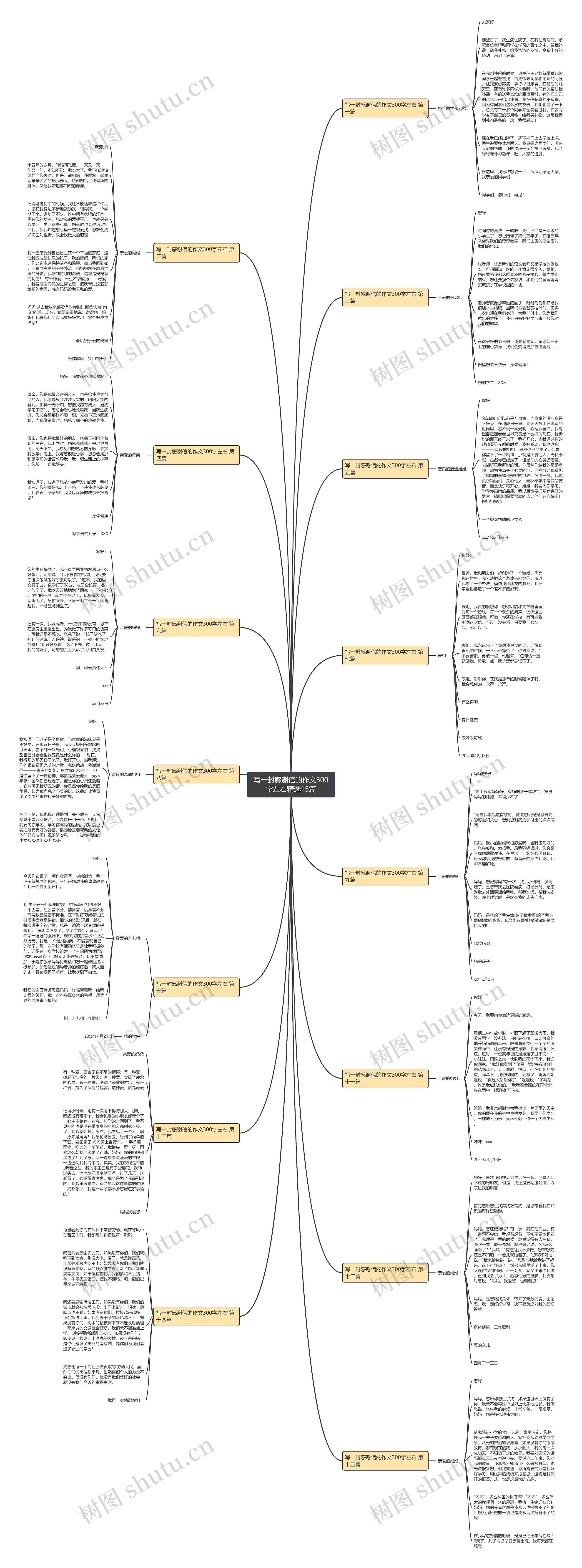 写一封感谢信的作文300字左右精选15篇思维导图