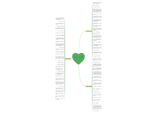 挺不开心的句子(精选72句) 挺不开心的句子(精选72句)