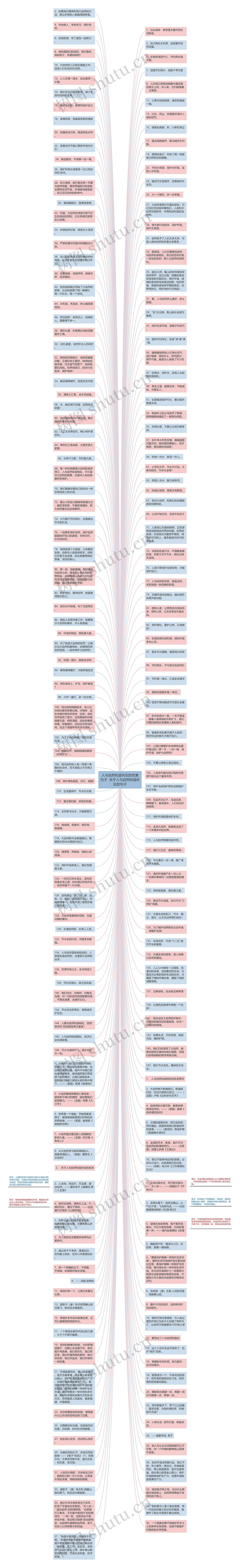 人与自然和谐共生的优美句子  关于人与自然和谐共处的句子