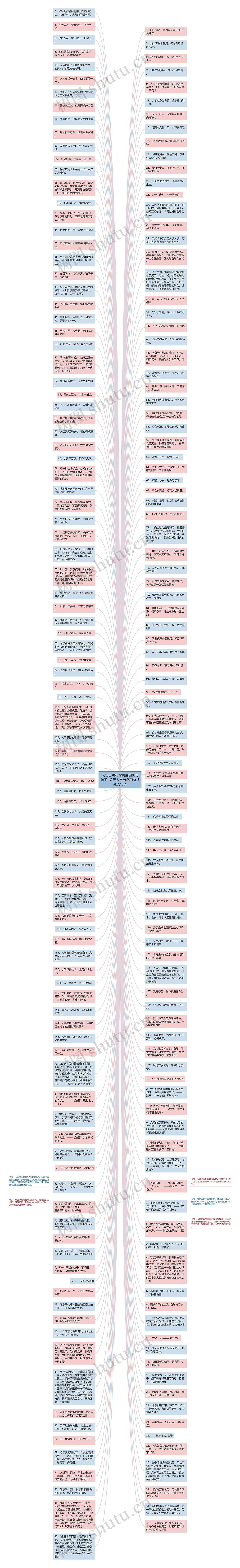 人与自然和谐共生的优美句子  关于人与自然和谐共处的句子思维导图