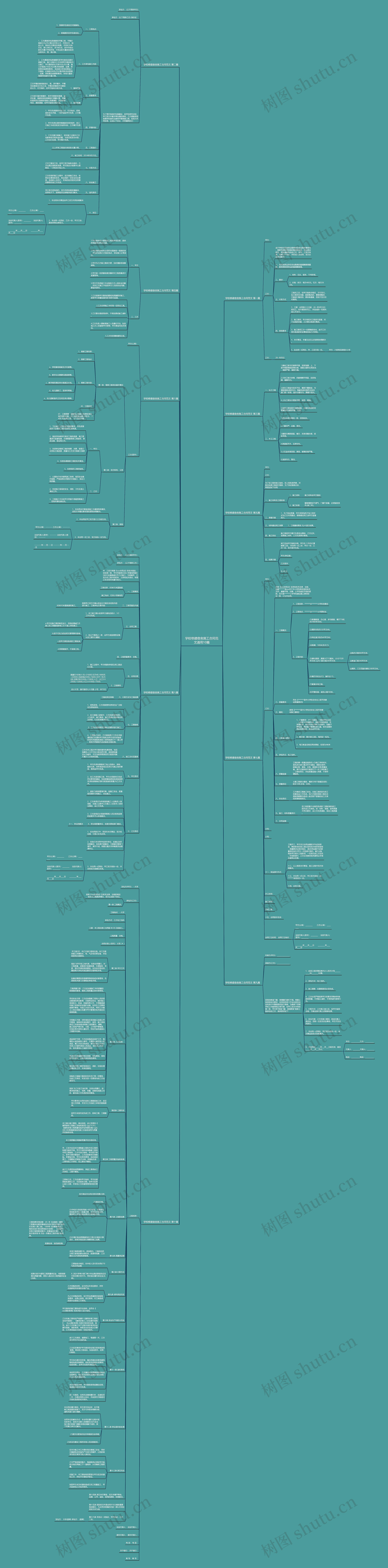 学校修建宿舍施工合同范文通用10篇 学校修建宿舍施工合同范文通用10篇