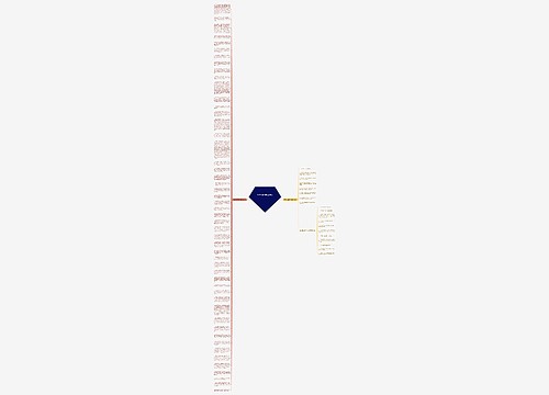 形容年夜饭场景的优美句子思维导图