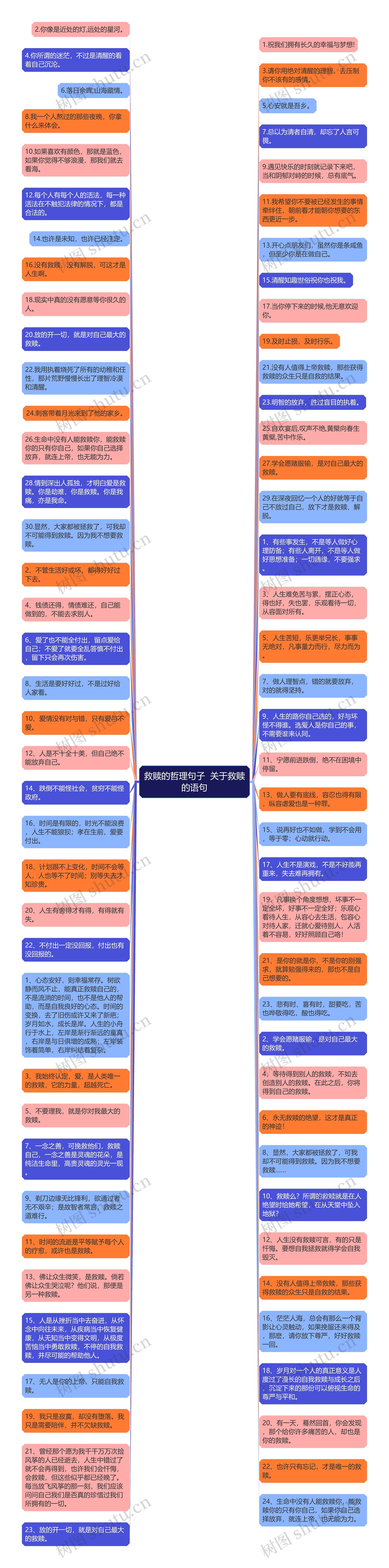 救赎的哲理句子  关于救赎的语句