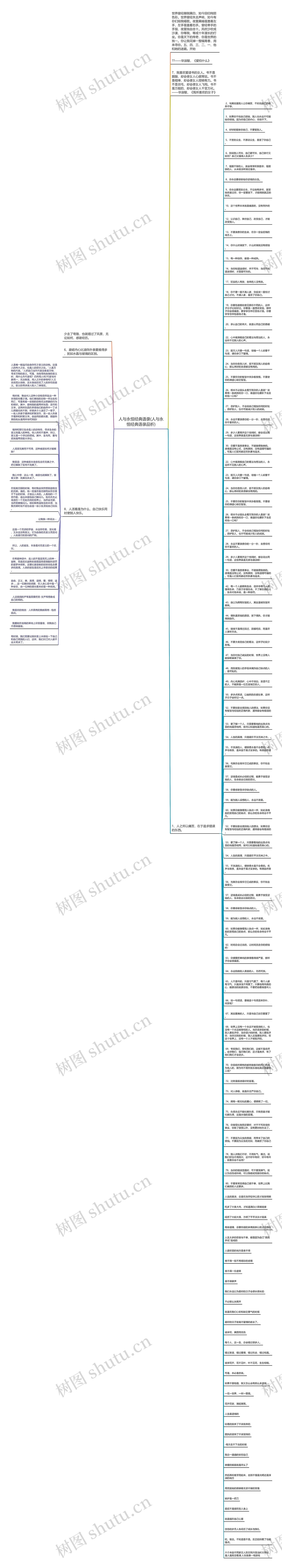 人与永恒经典语录(人与永恒经典语录品析)思维导图