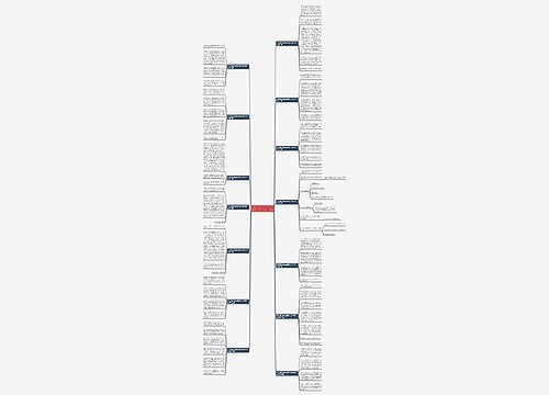 关于科技活动的感想作文400字作文共14篇