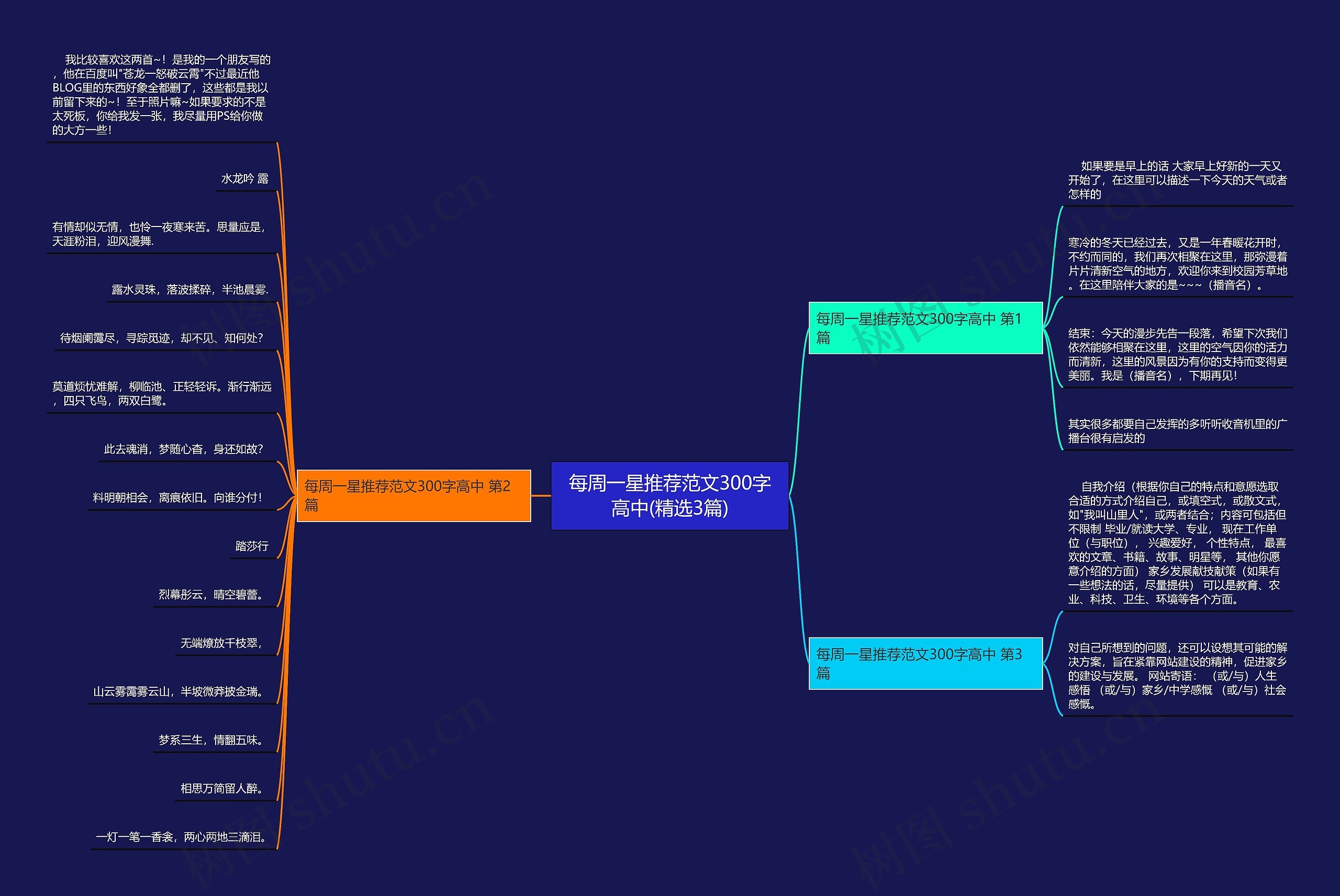 每周一星推荐范文300字高中(精选3篇) 每周一星推荐范文300字高中(精选3篇)