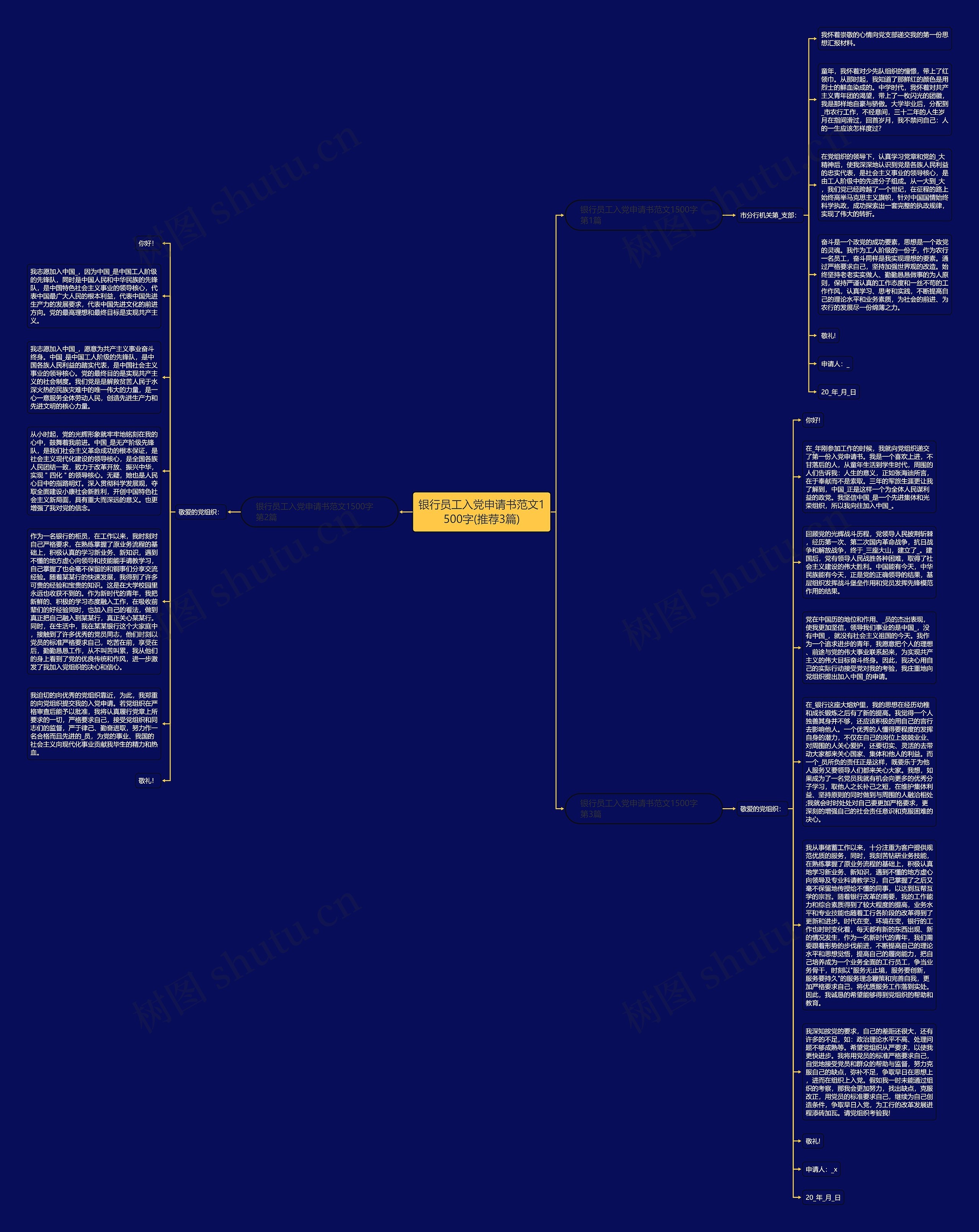 银行员工入党申请书范文1500字(推荐3篇)思维导图