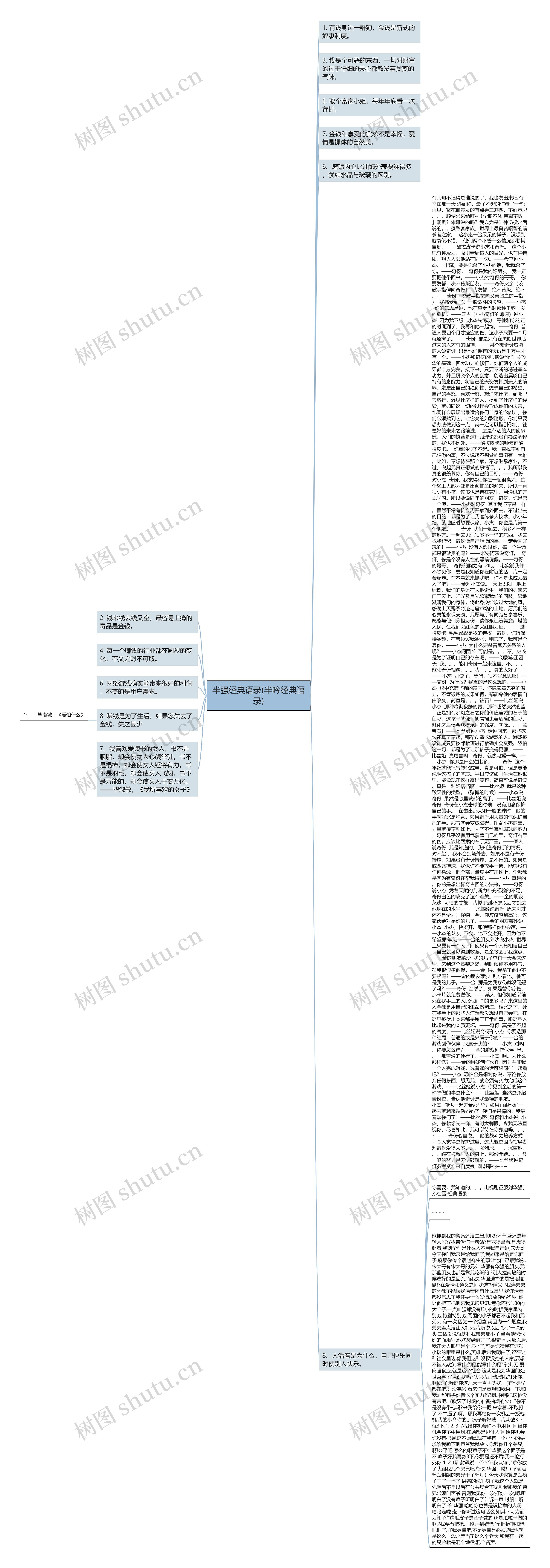半强经典语录(半吟经典语录)思维导图