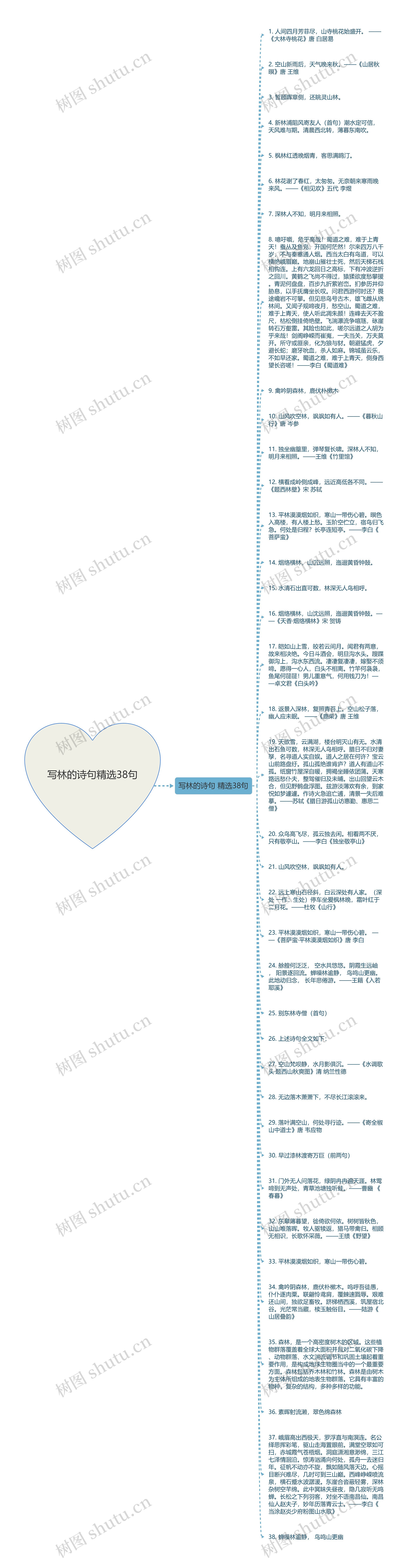 写林的诗句精选38句