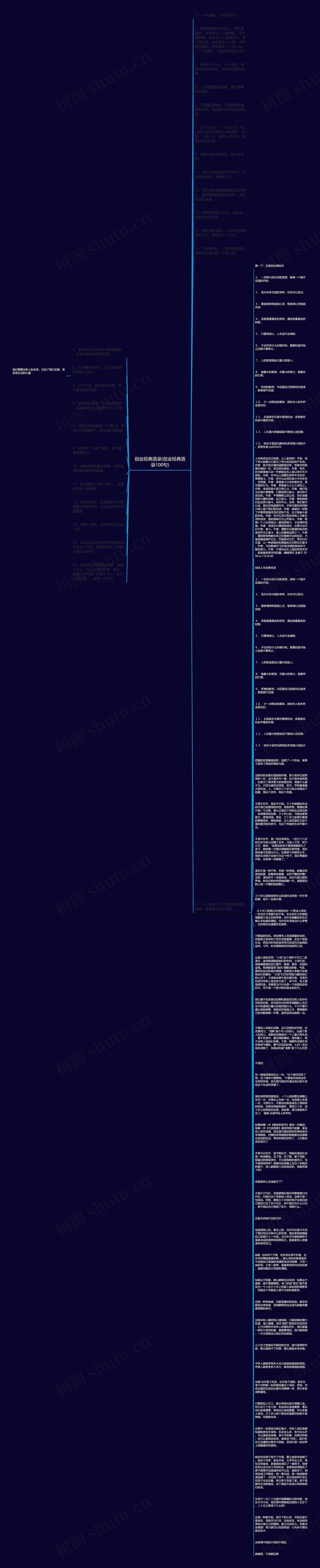 创业经典语录(创业经典语录100句)思维导图