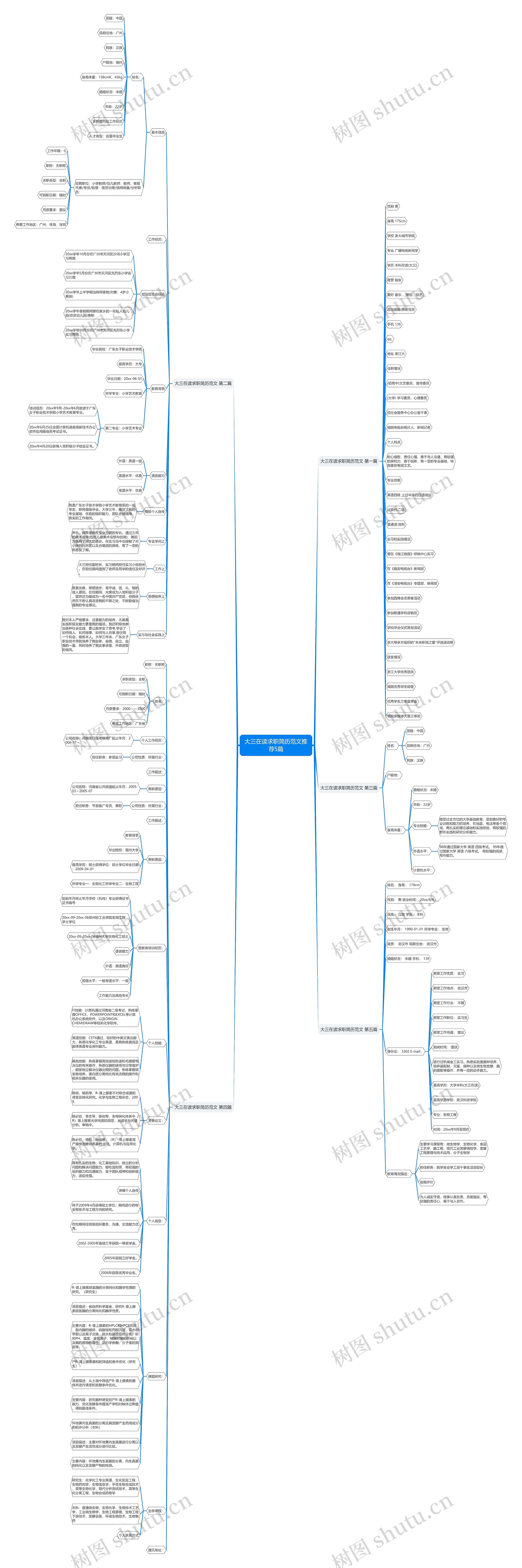 大三在读求职简历范文推荐5篇 大三在读求职简历范文推荐5篇
