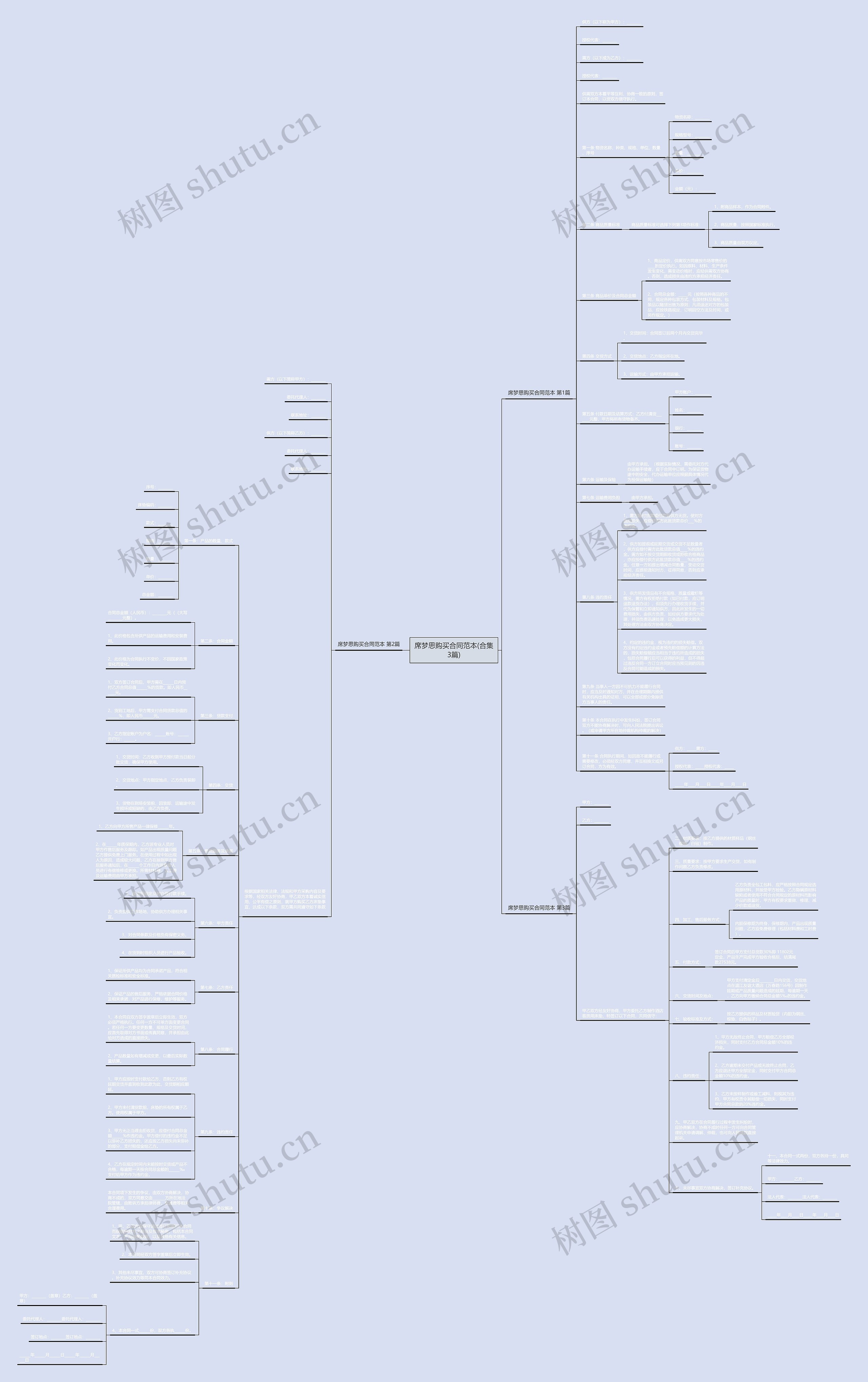 席梦思购买合同范本(合集3篇) 席梦思购买合同范本(合集3篇)