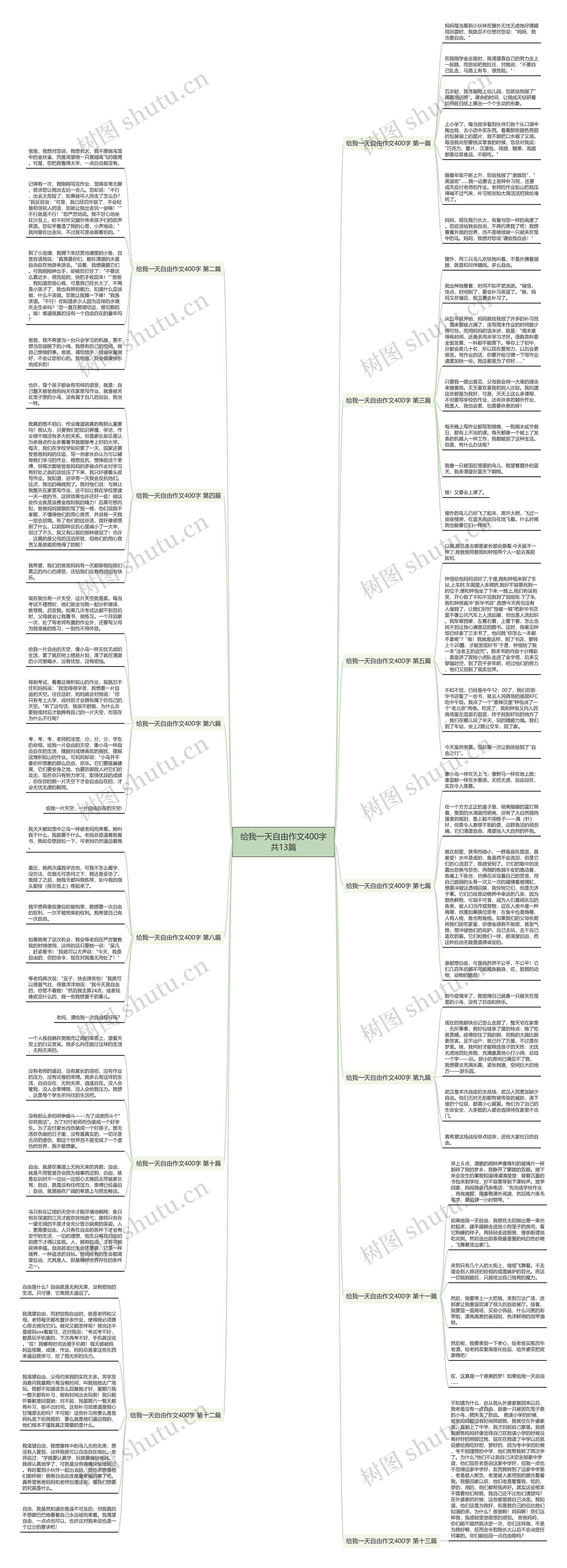 给我一天自由作文400字共13篇