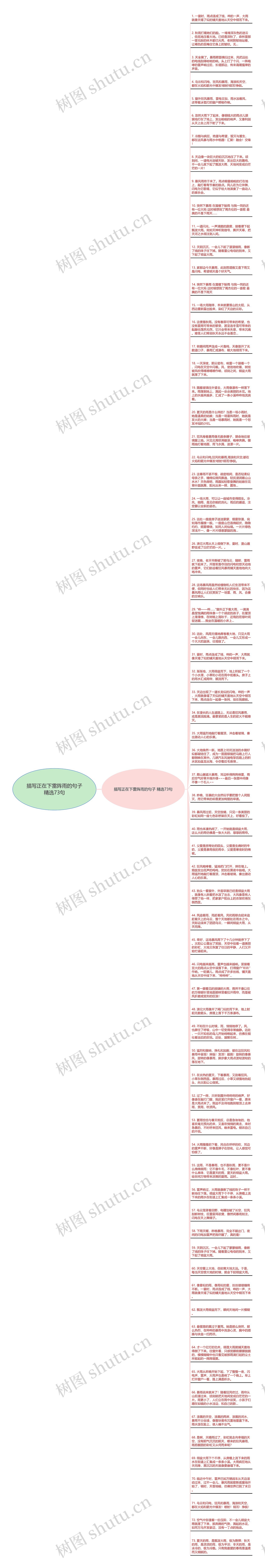 描写正在下雷阵雨的句子精选73句